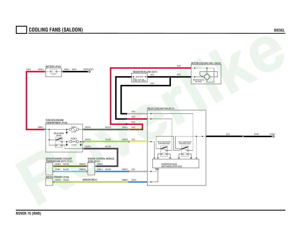 Rover 75/MG ZT Two Speed Fan with Resistor wiring diagram MGRover